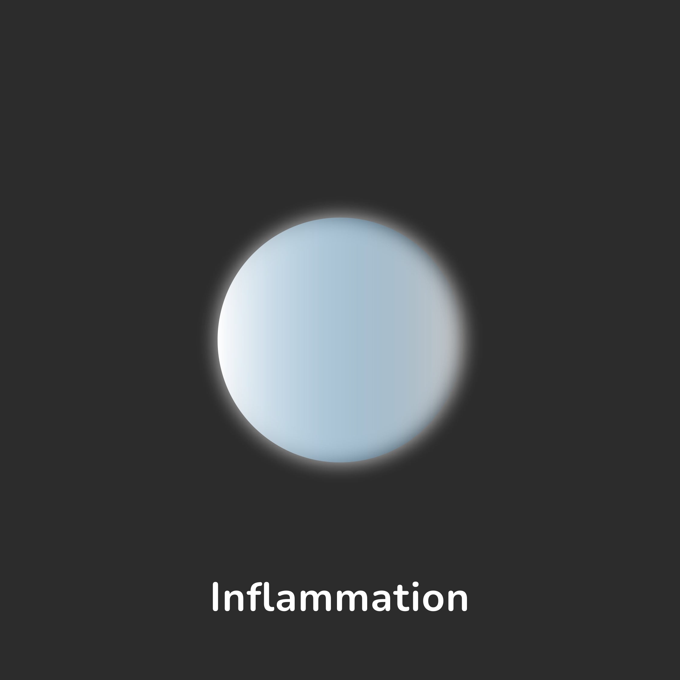 Aging Hallmark - Inflammation