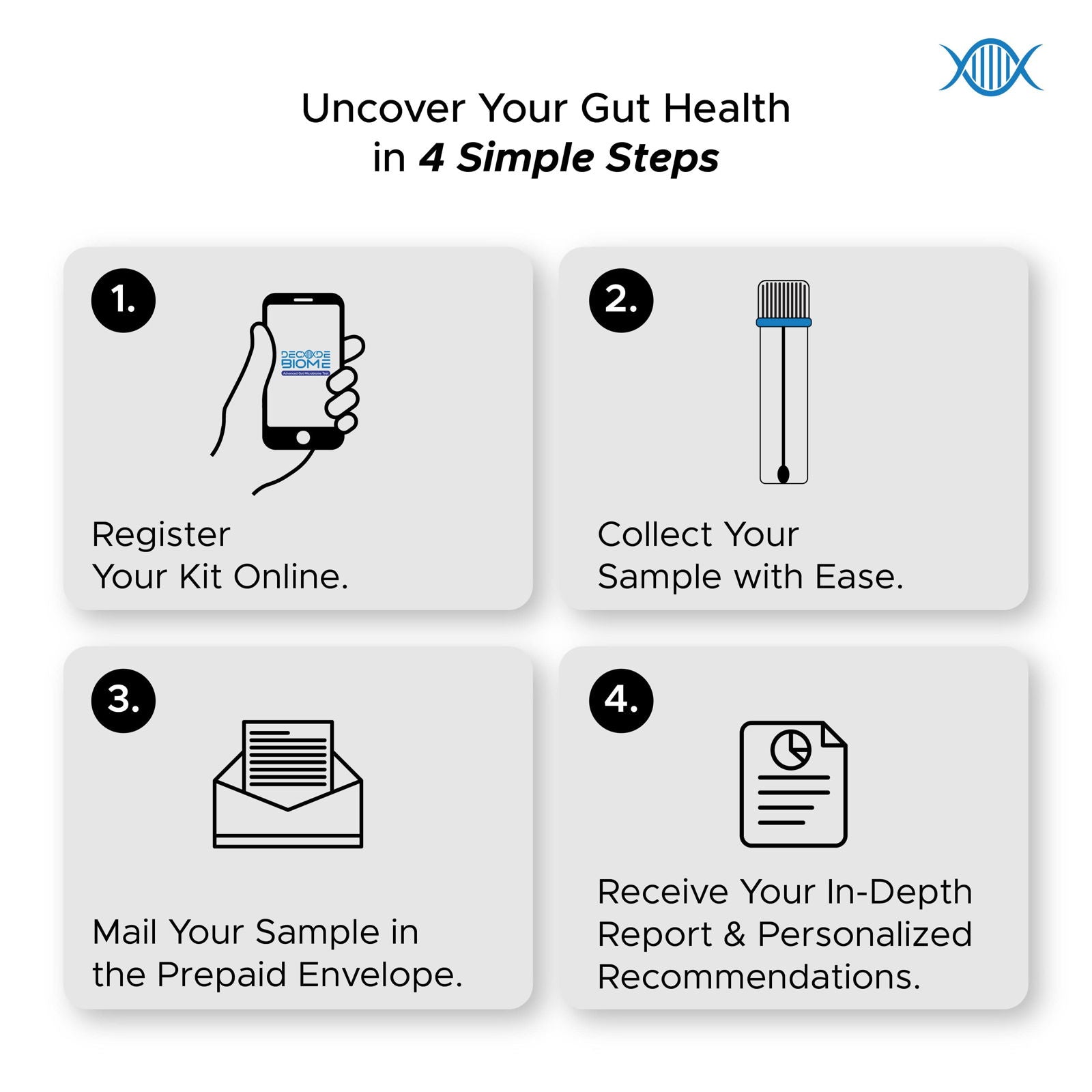 Decode Biome- The Most Advanced Gut Microbiome Test for Gut Health - Decode Age
