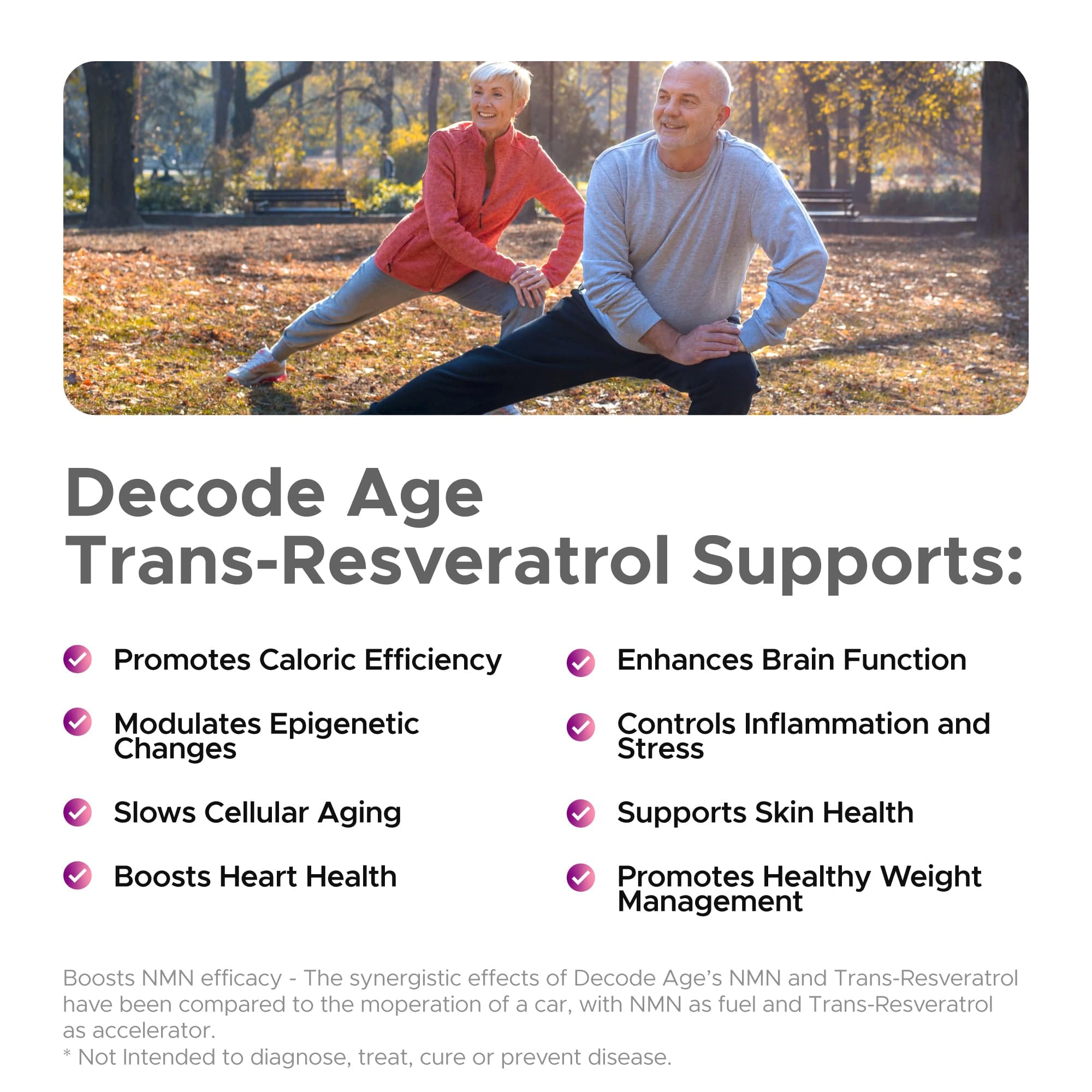Decode Age Capsule 99.5% Pure Trans Resveratrol Supplement with Enhanced Absorption 250mg (60 Veg Capsules)