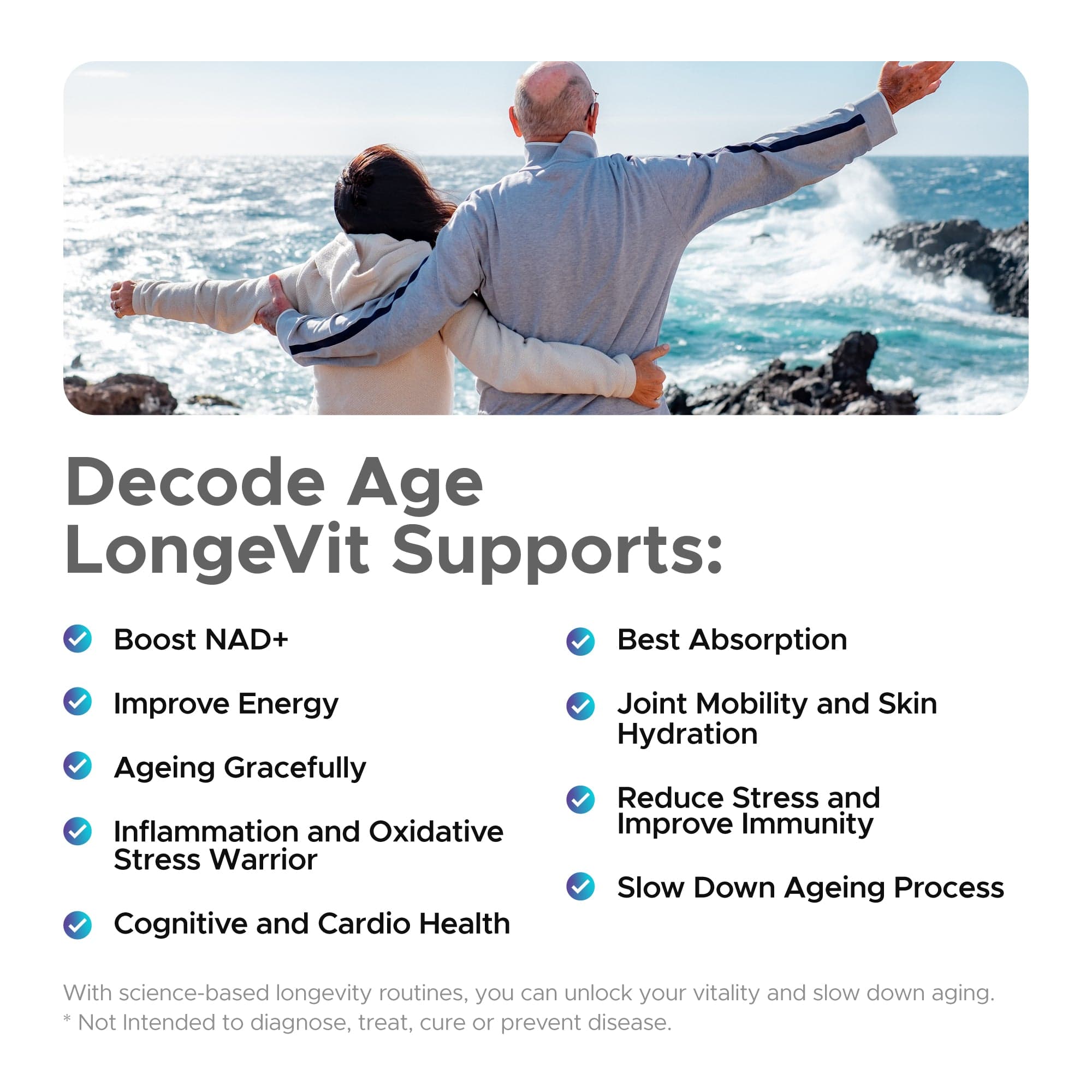 DecodeAge Capsule LongeVit NMN Supplement Blend | Slow Down Ageing Process