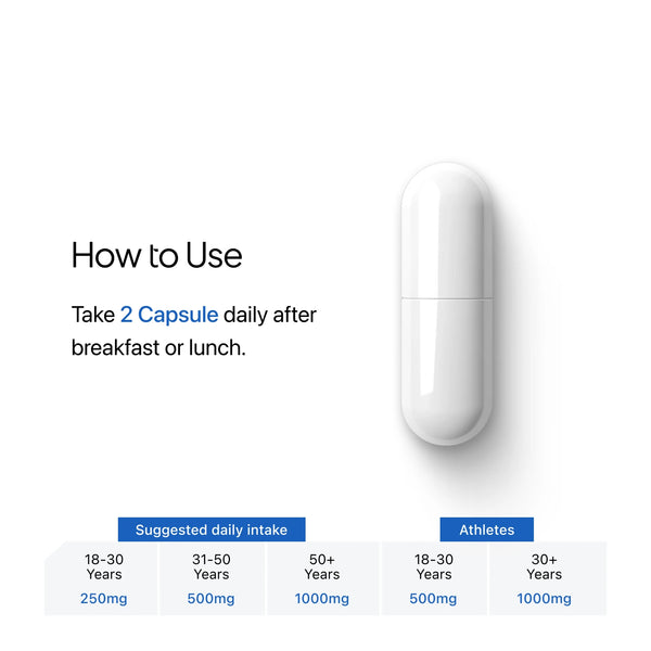 β- NMN | Beta-Nicotinamide Mononucleotide | 1000mg
