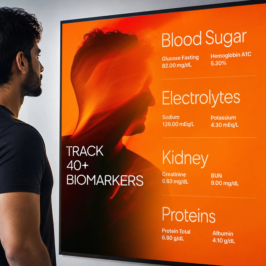 Blood Biomarker Analysis