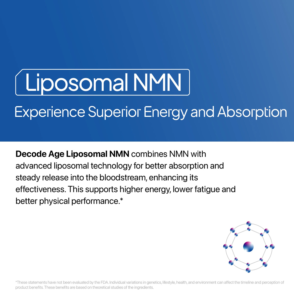 NMN Nicotinamide Mononucleotide Supplement, NAD Booster Supplement NMN Nicotinamide Mononucleotide Supplement, NAD Booster Supplement
