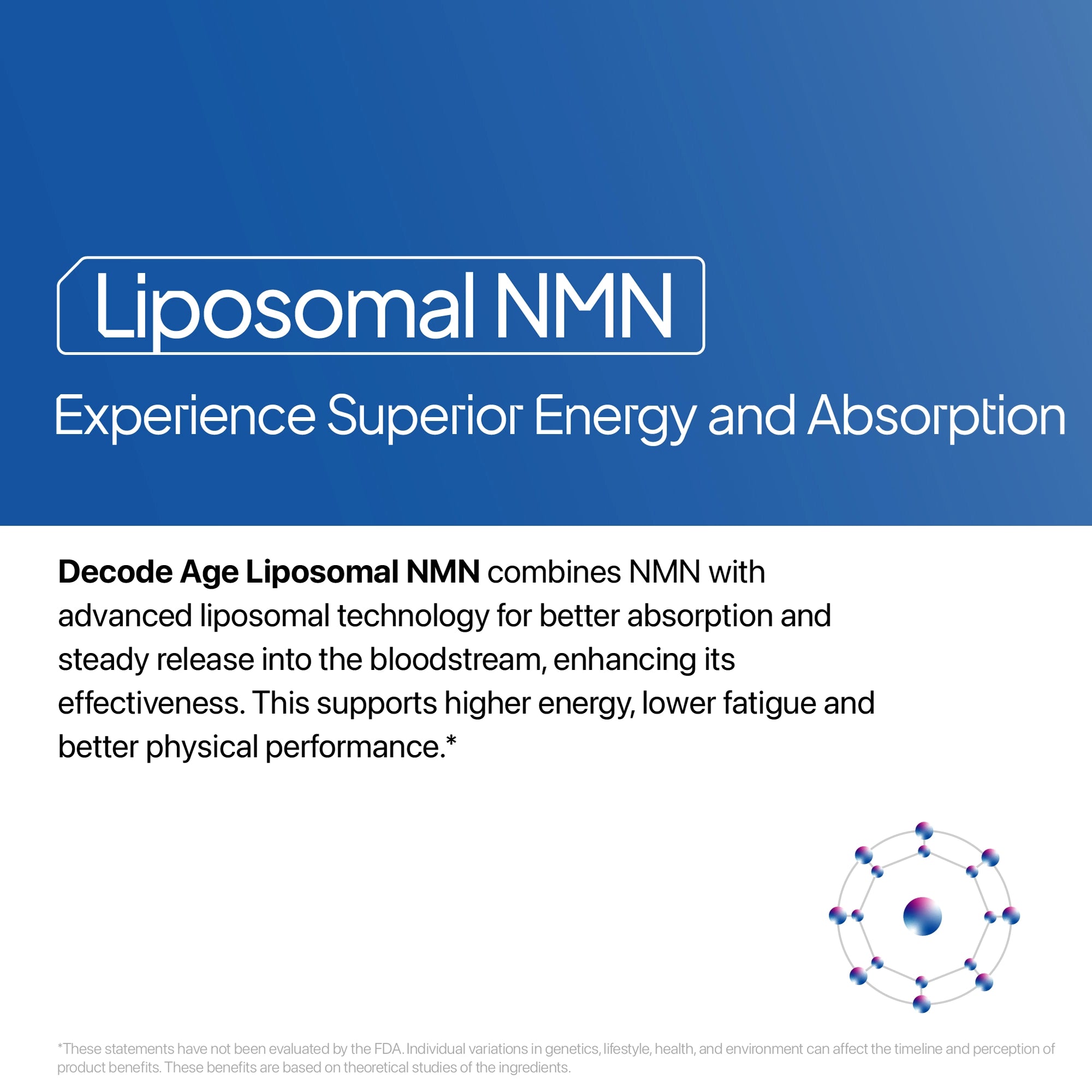 Liposomal NMN | Βeta Nicotinamide Mononucleotide