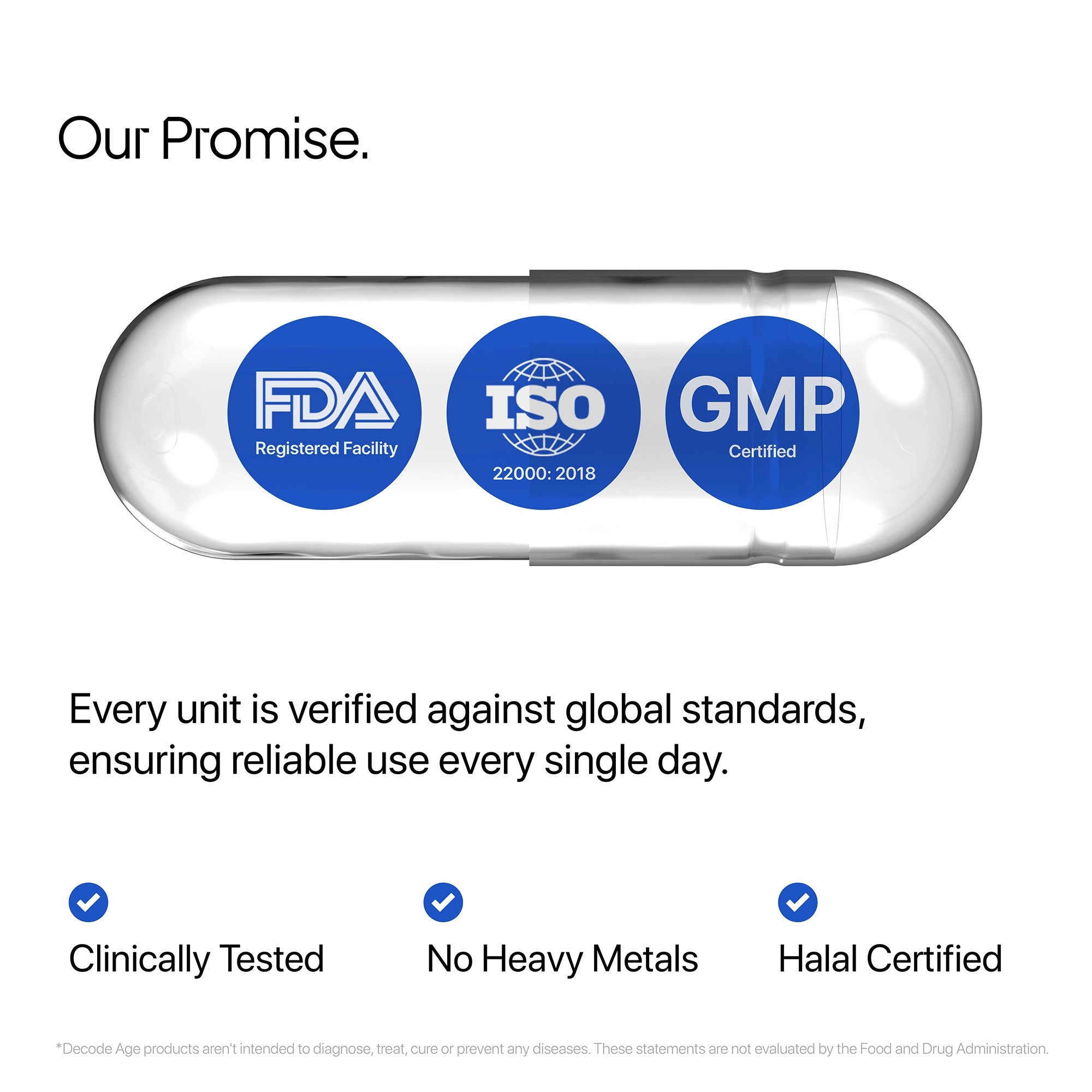 β- NMN | Beta-Nicotinamide Mononucleotide | 500mg