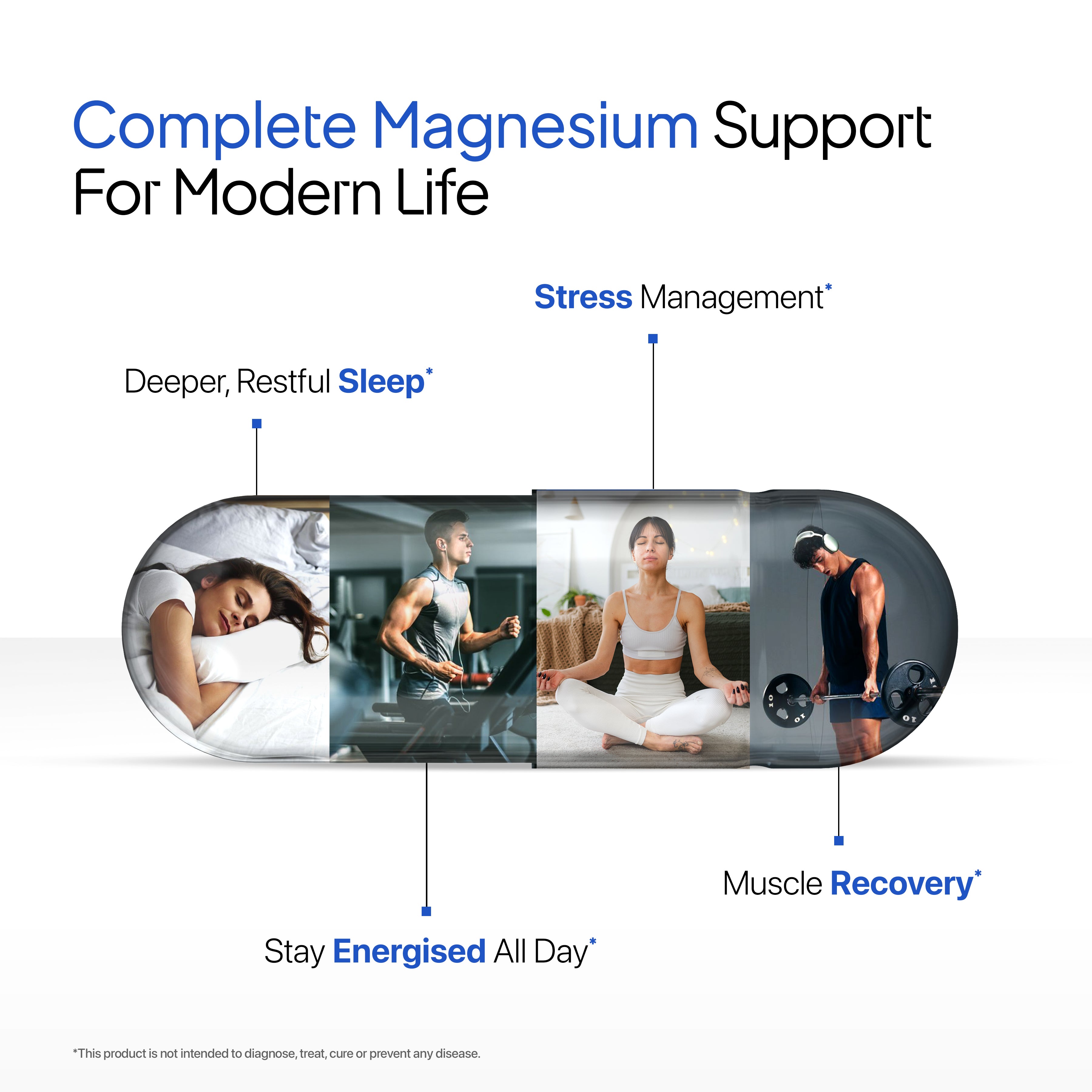 Complete Magnesium - Mag7