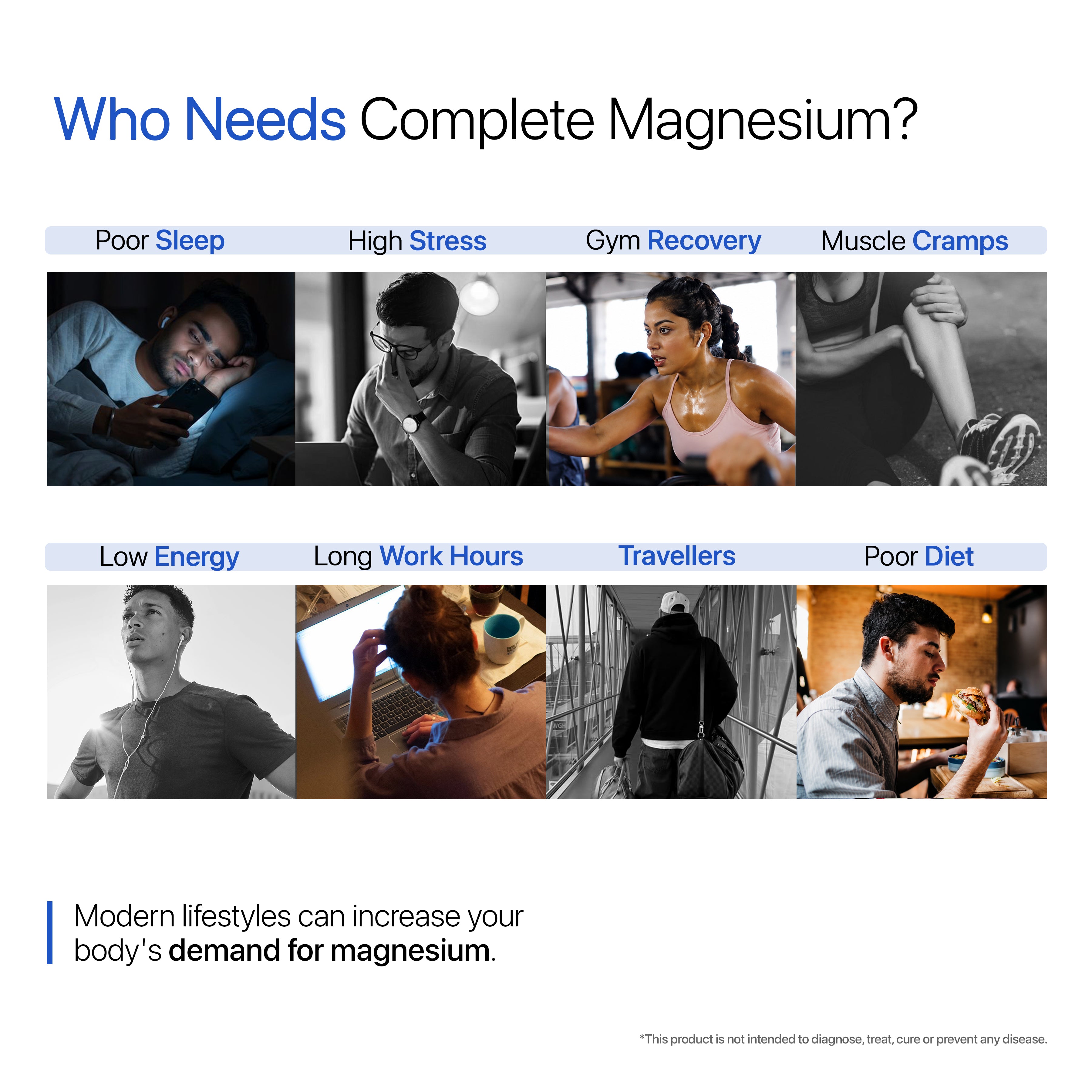 Complete Magnesium - Mag7