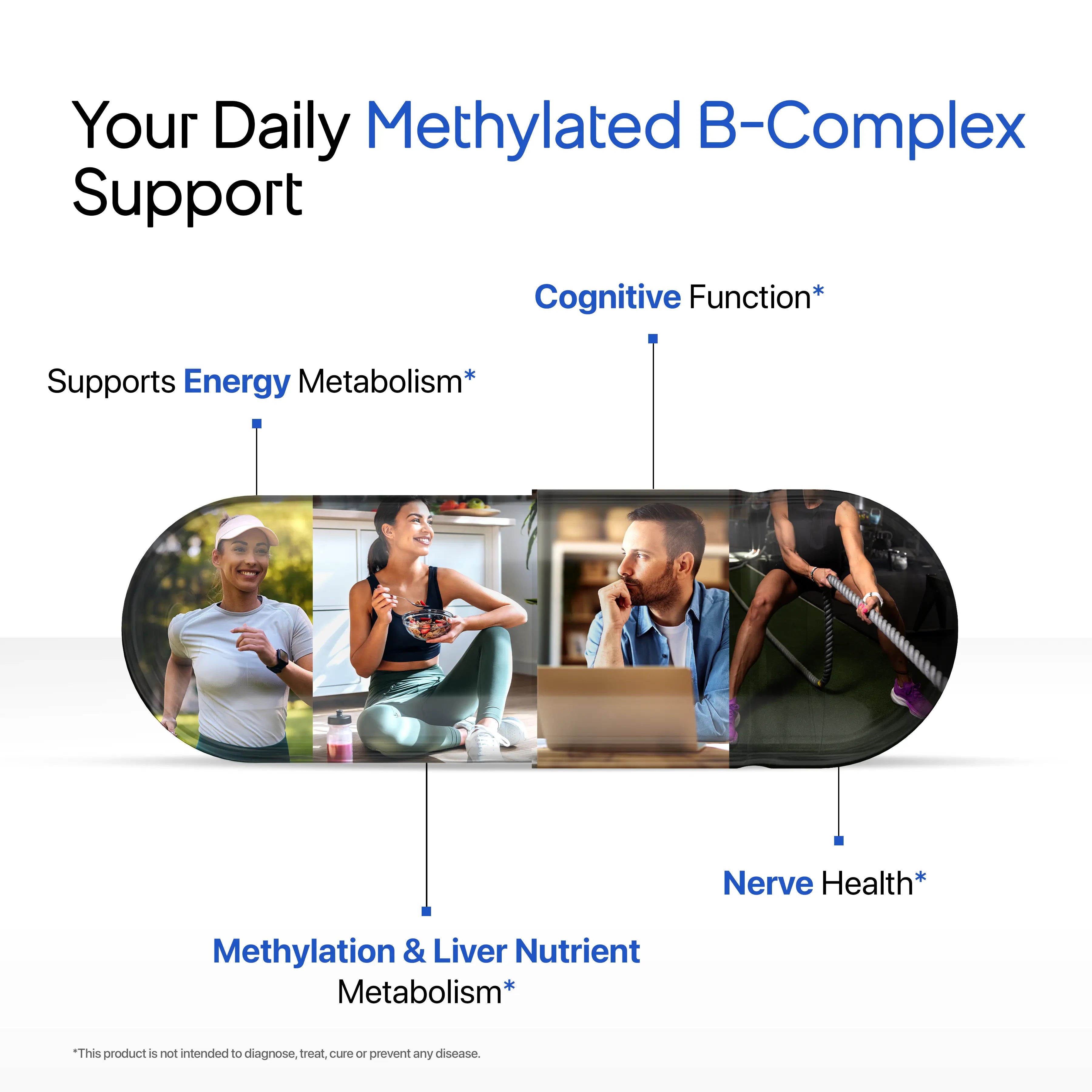 MethylAge-B™