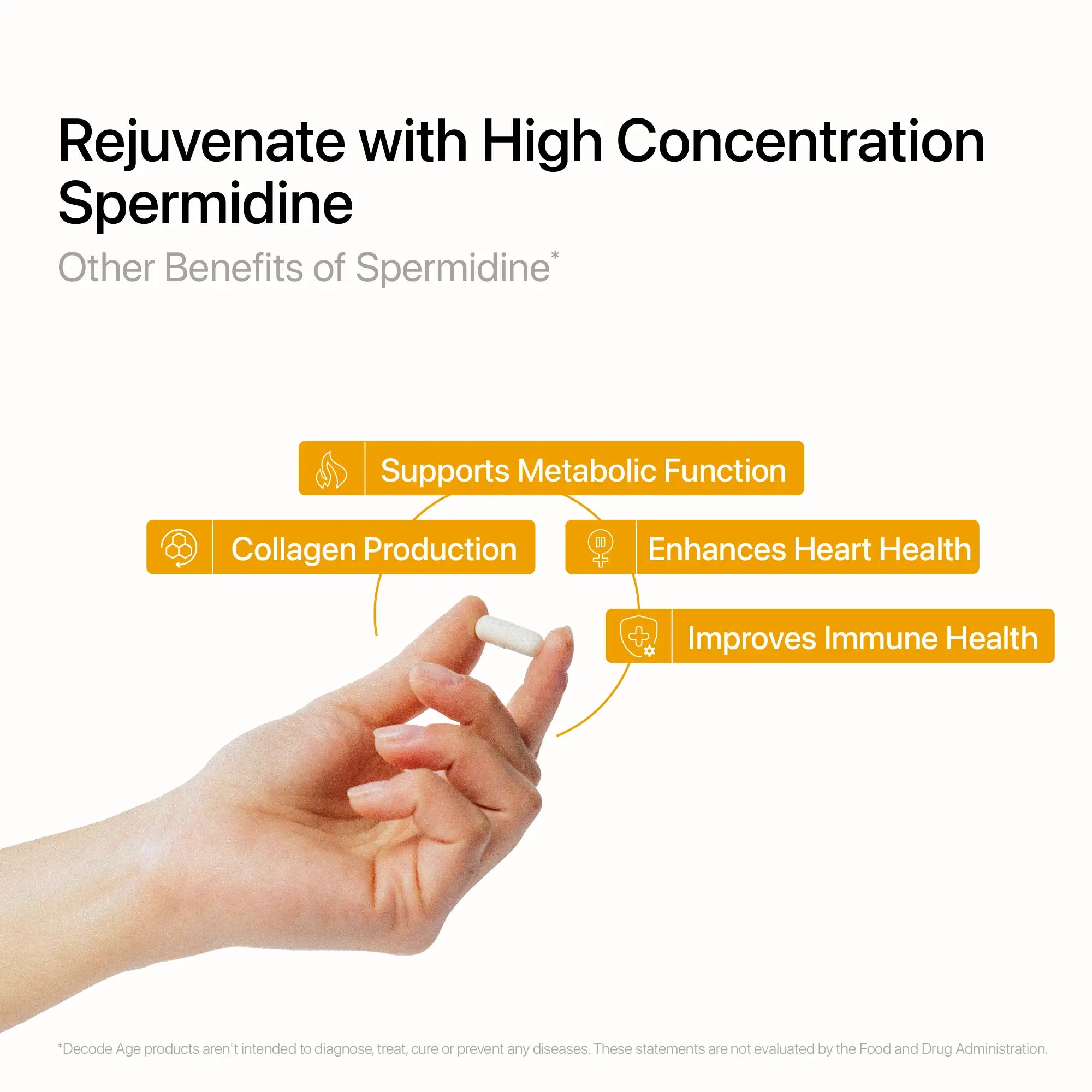 Improve Skin, Hair, and Heart Health with Spermidine by Decode Age