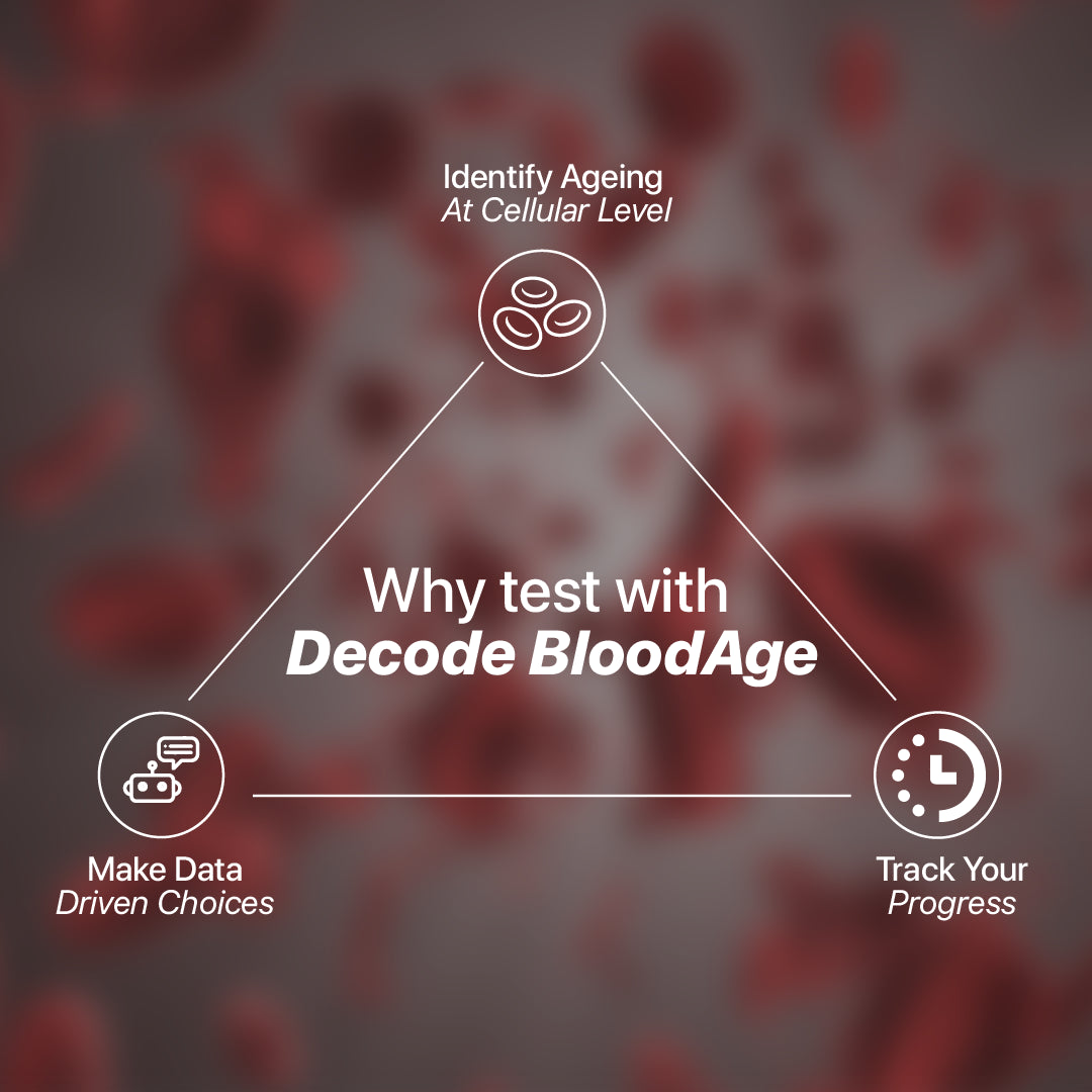 Decode Blood Age, India's First Blood-Based Biological Age Test