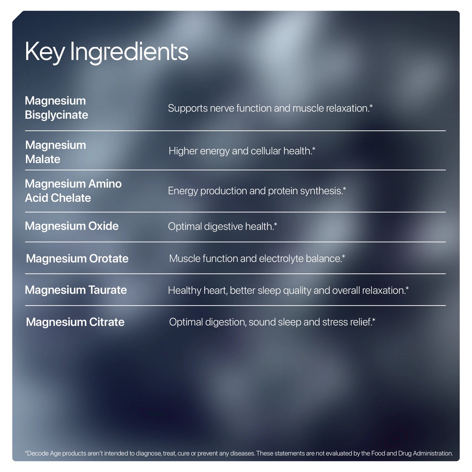 Mag7 ™ Powder | Seven Magnesium Complex Powder| 10g, 28 servings