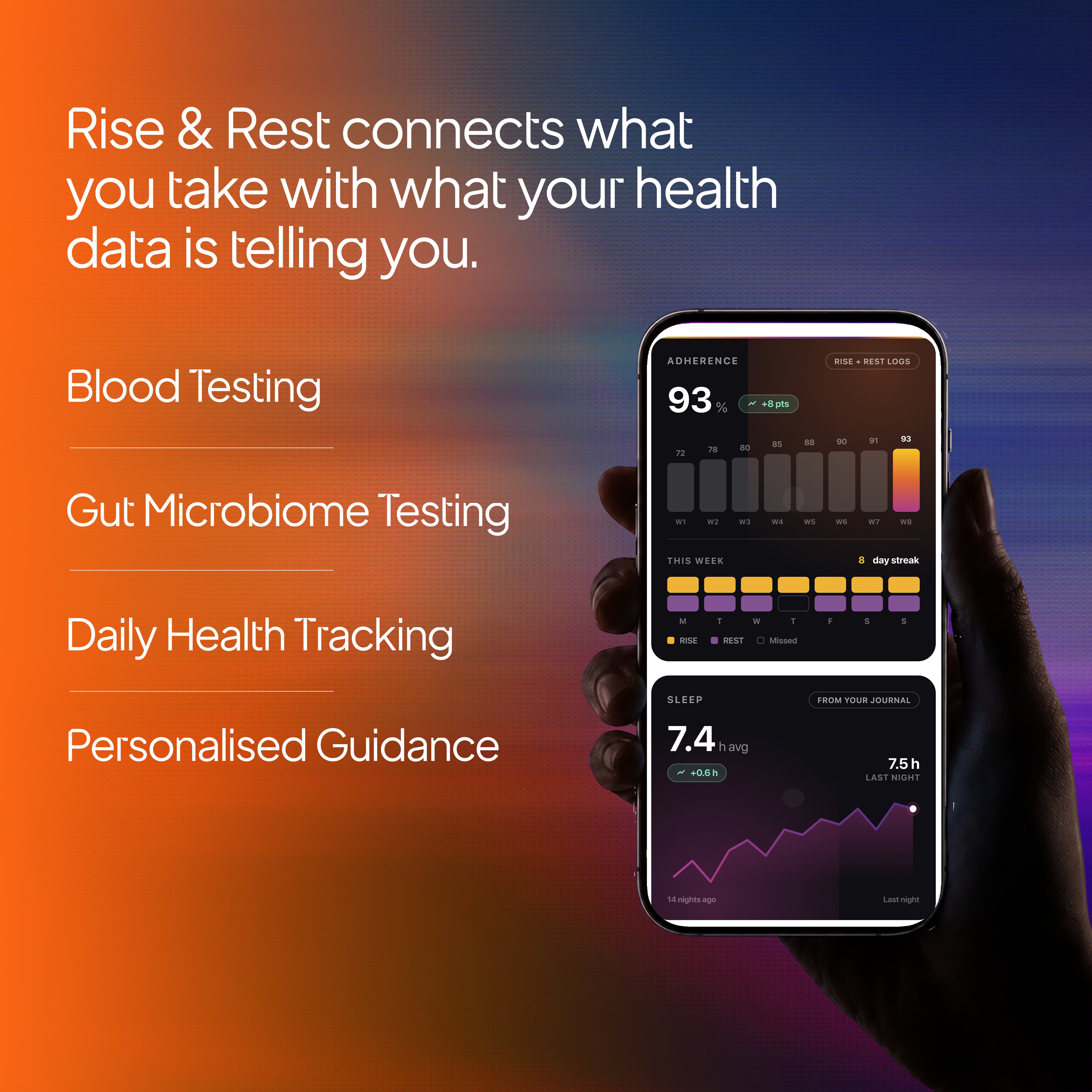 Rise & Rest Ageless