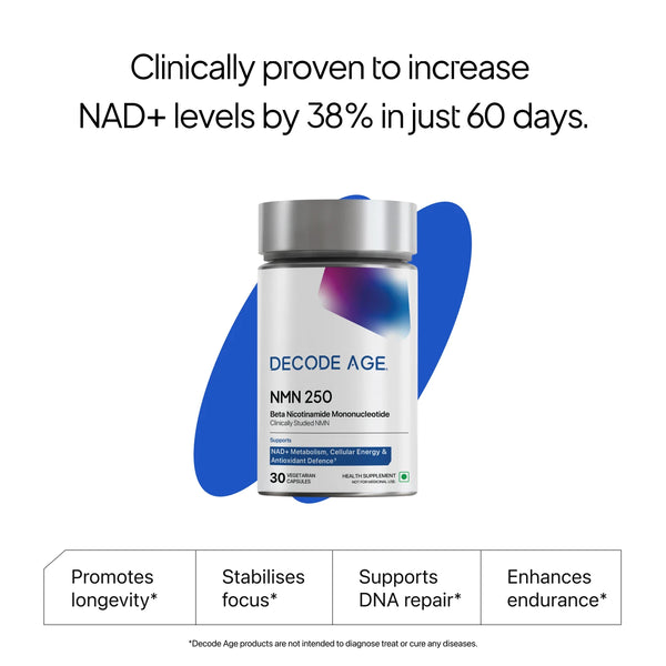 β- NMN | Beta-Nicotinamide Mononucleotide | 250mg