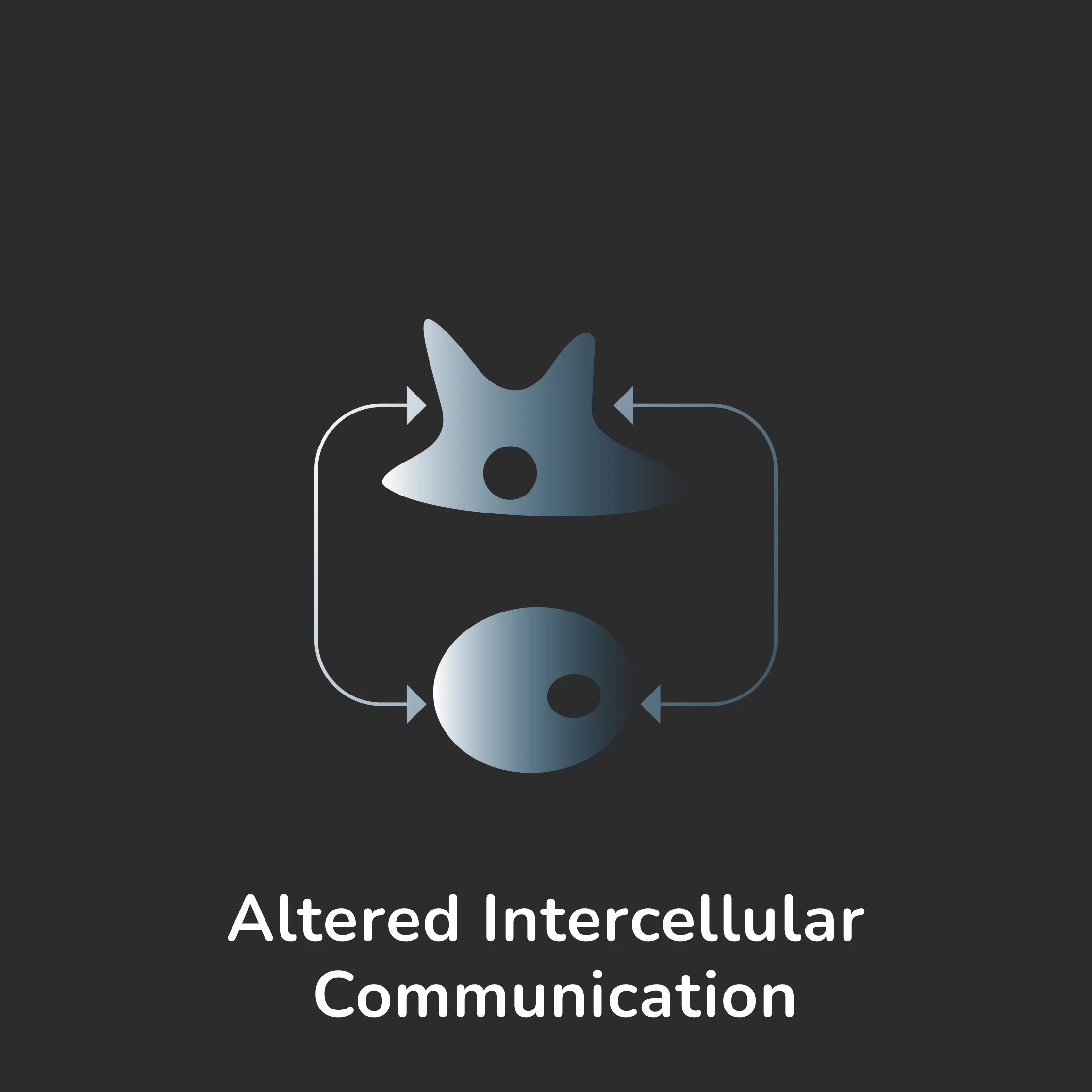 Aging Hallmark - Altered Intercellular Communication