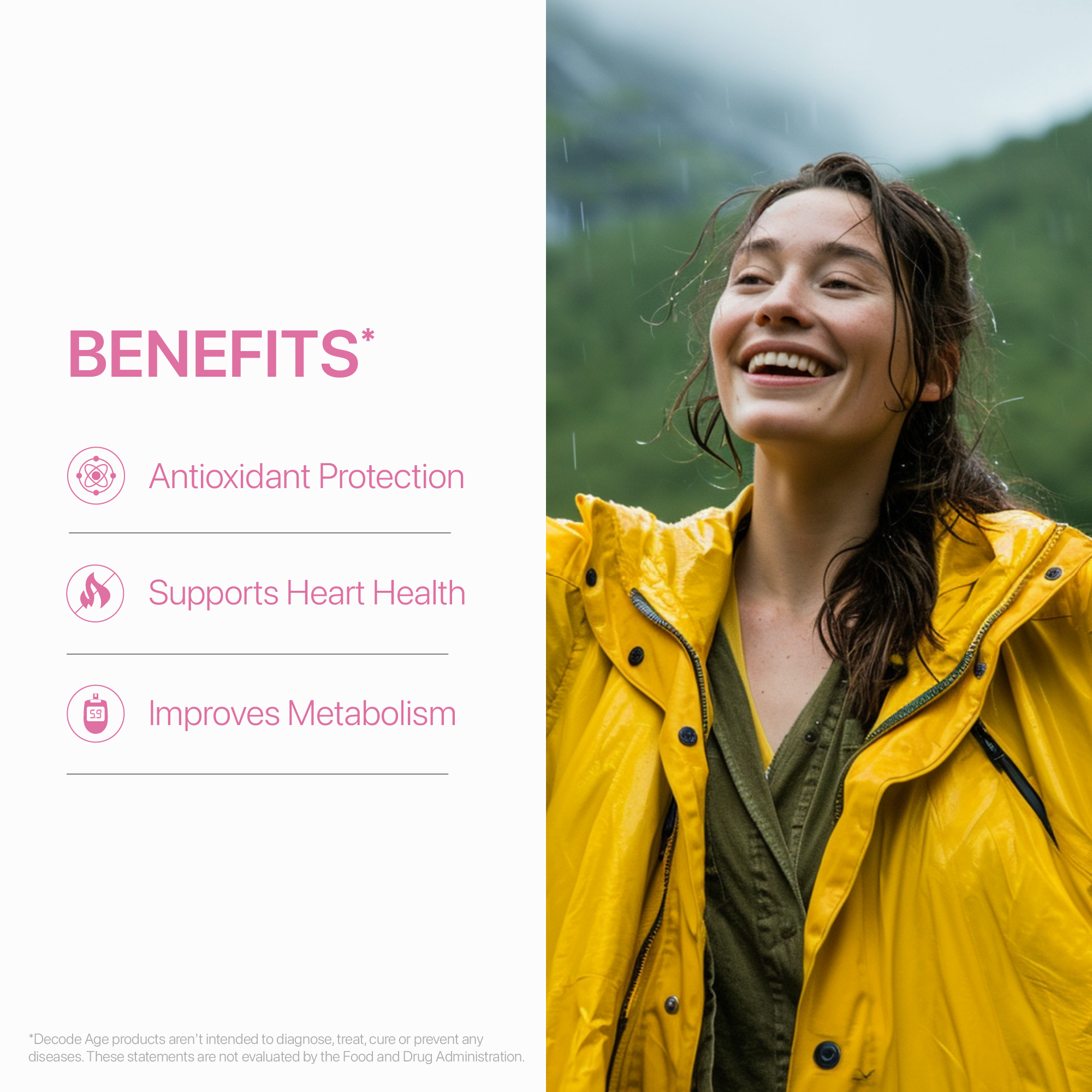 Trans Resveratrol | Japanese Knotweed Extract |250mg