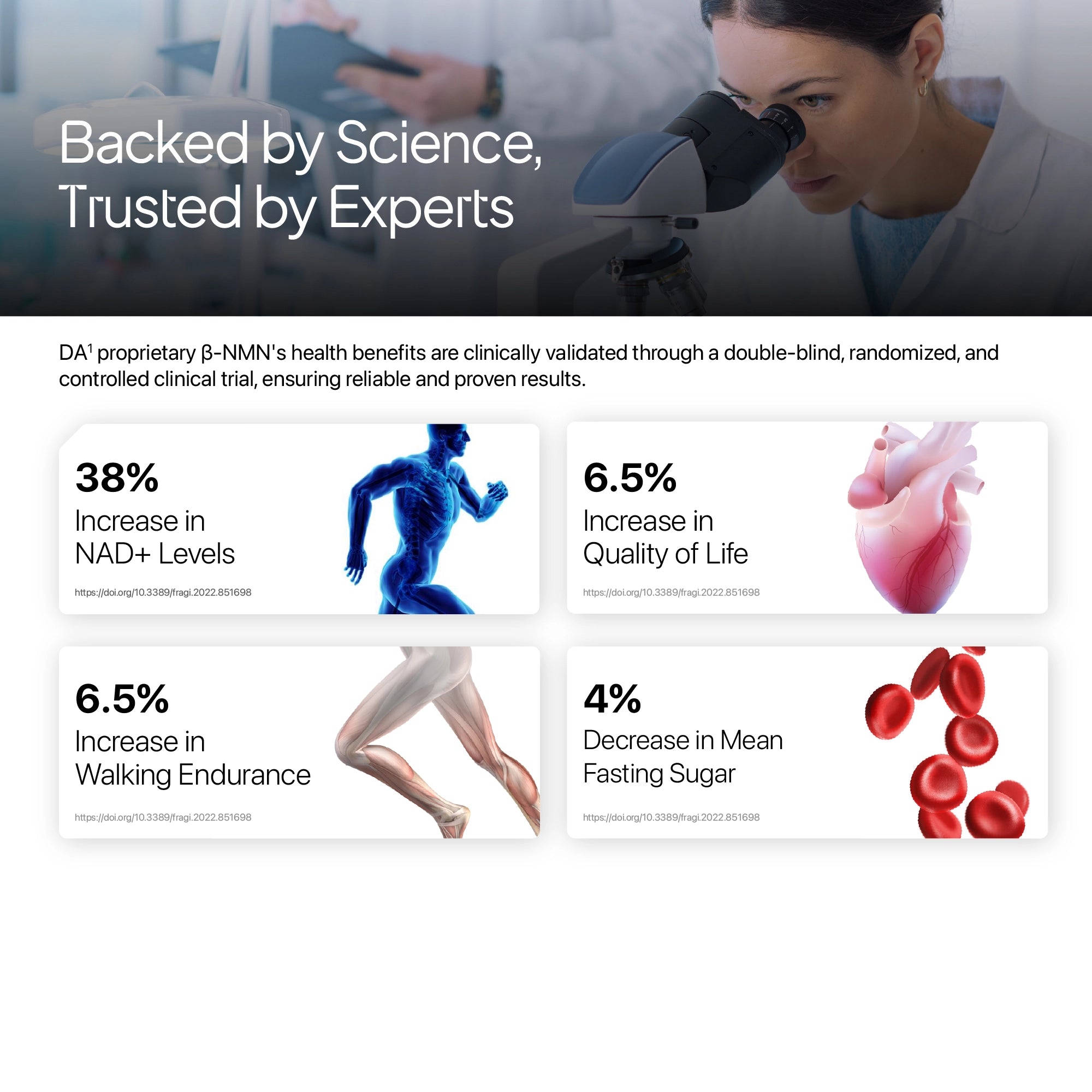 β- NMN | Beta-Nicotinamide Mononucleotide | 500mg