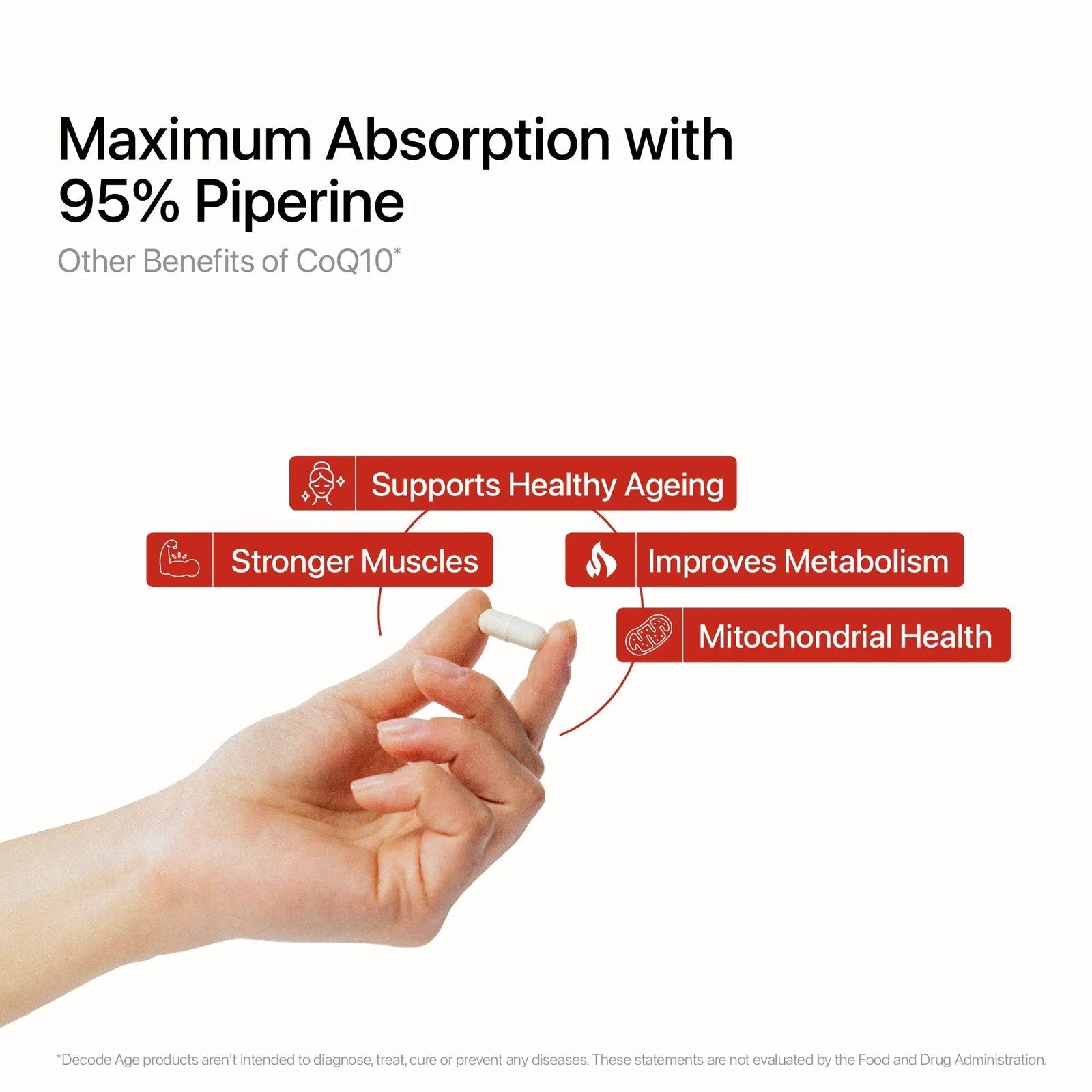 CoQ10 | Coenzyme Q10 (Ubiquinol)