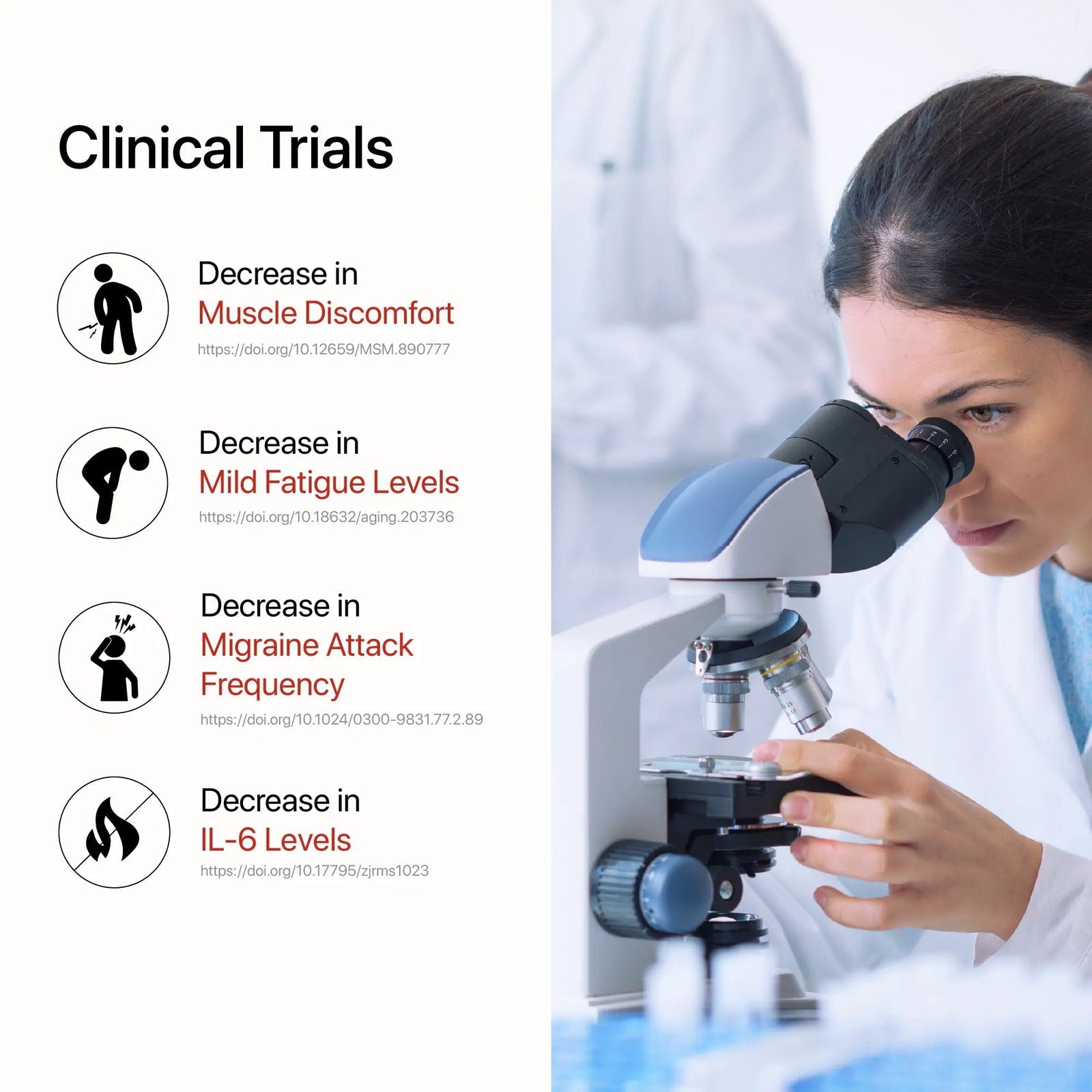 CoQ10 | Coenzyme Q10 (Ubiquinol)