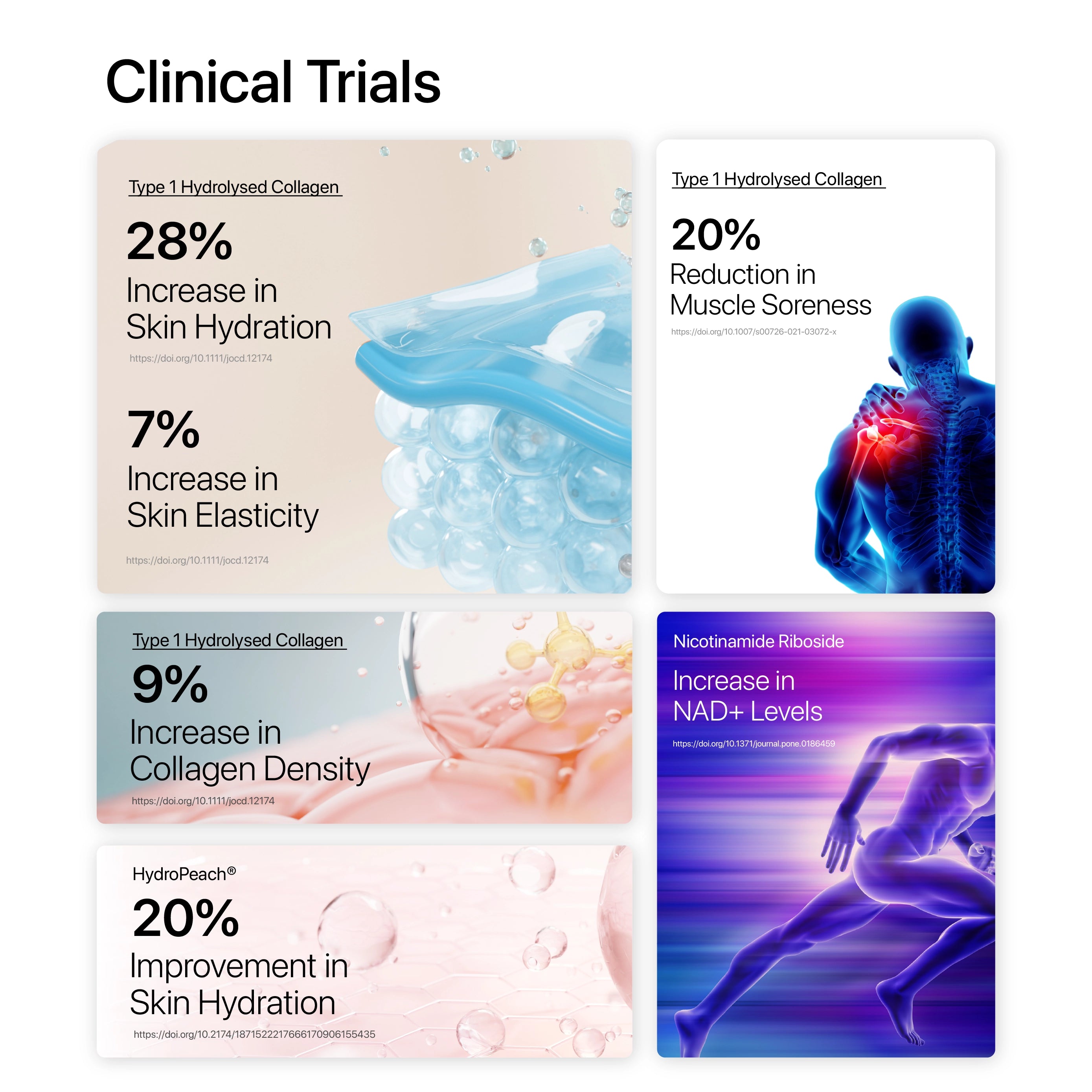 OptiAge™ Marine Collagen Peptides | 150g, 28 servings