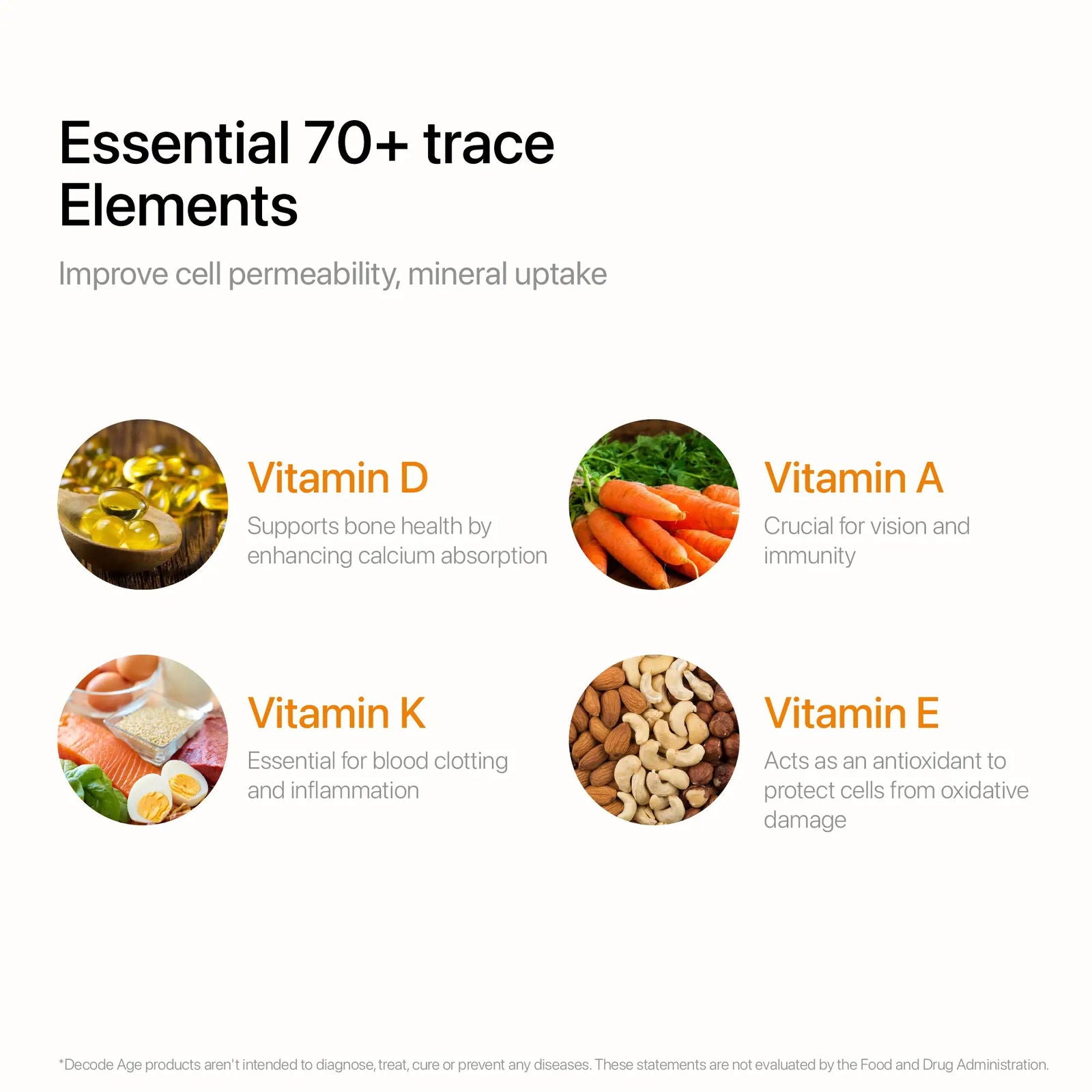 DAKE® | DA¹ Foundational Multivitamin Blend - Decode Age