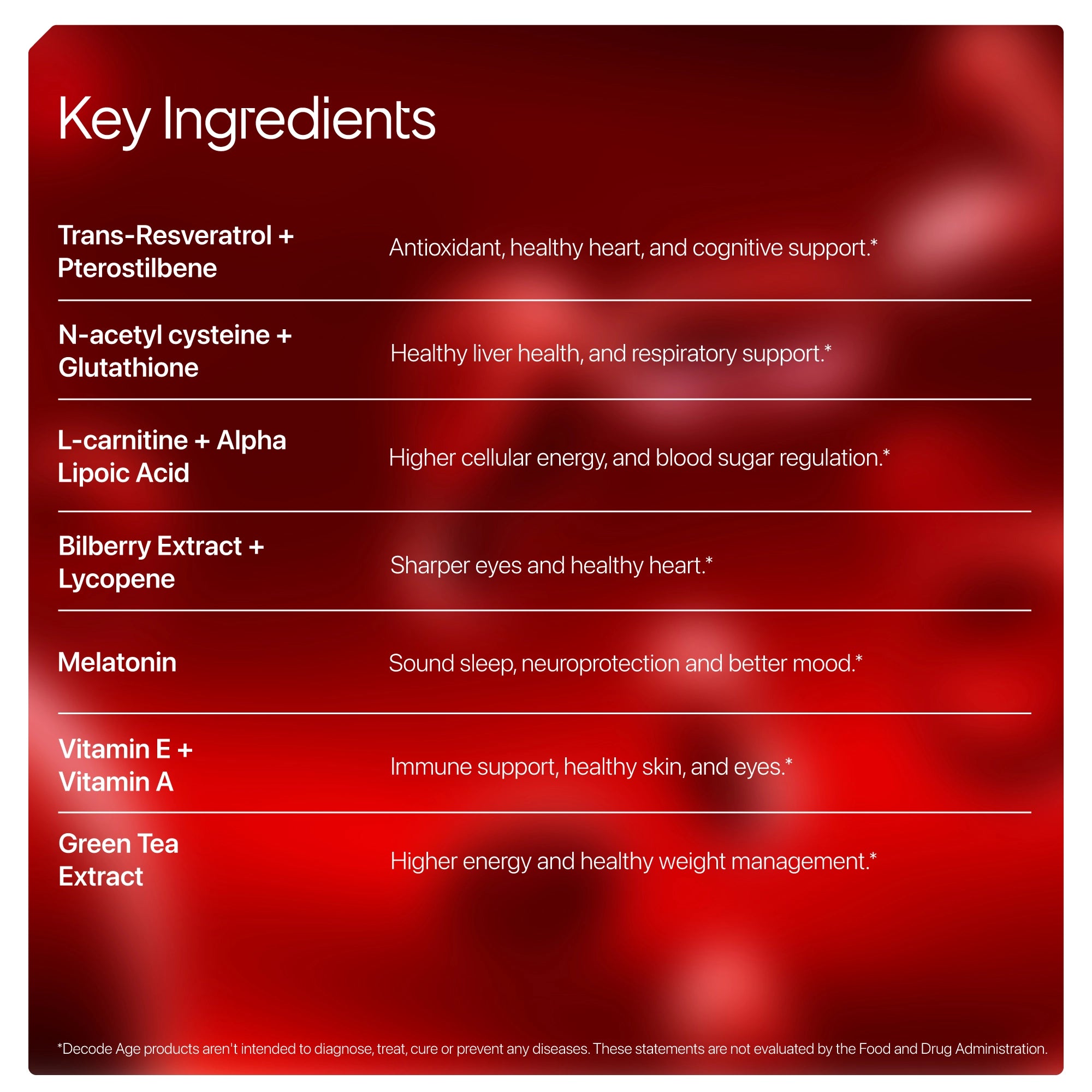 ResVit™ | Decode Age Foundational Antioxidant Blend