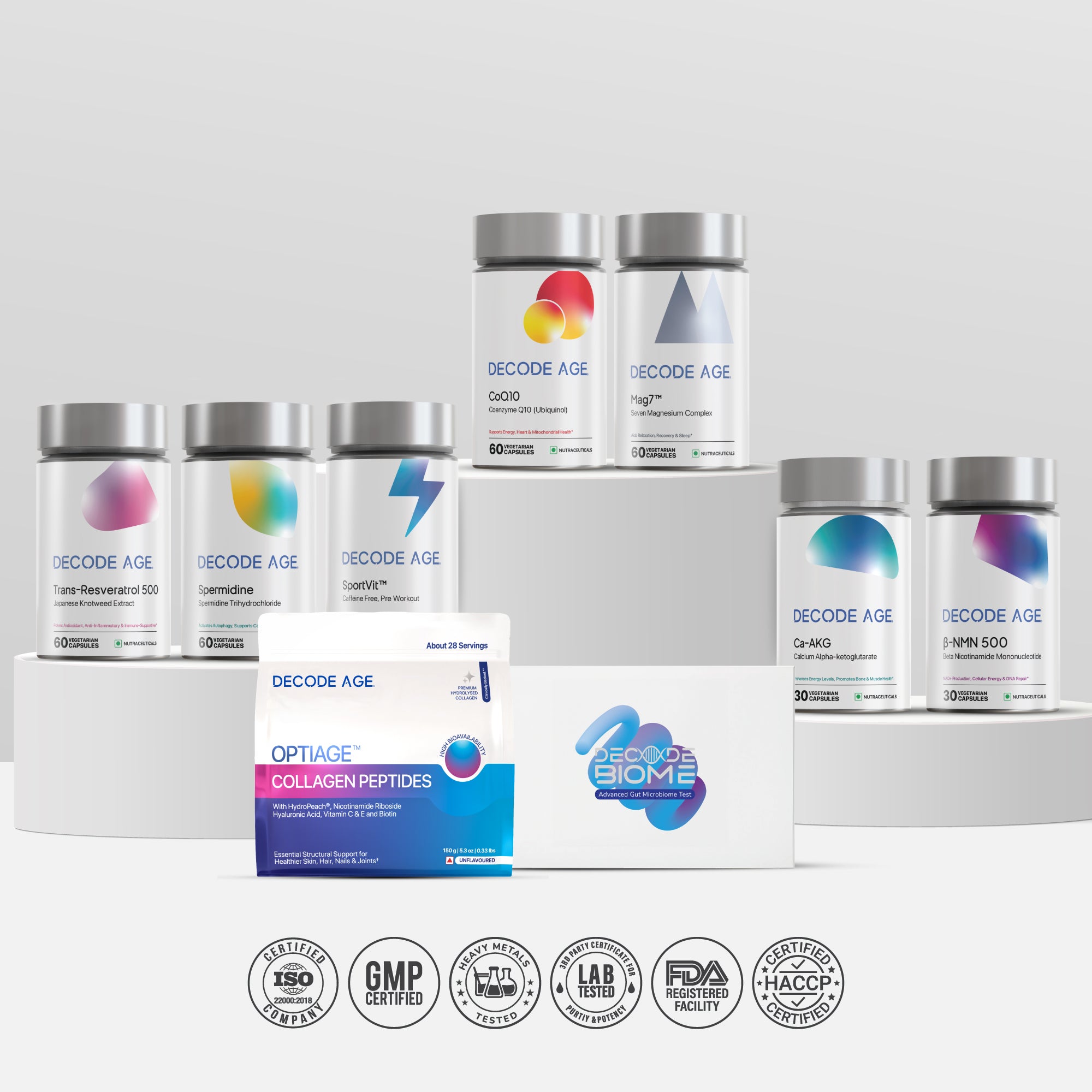 CoQ10 | Coenzyme Q10 (Ubiquinol)