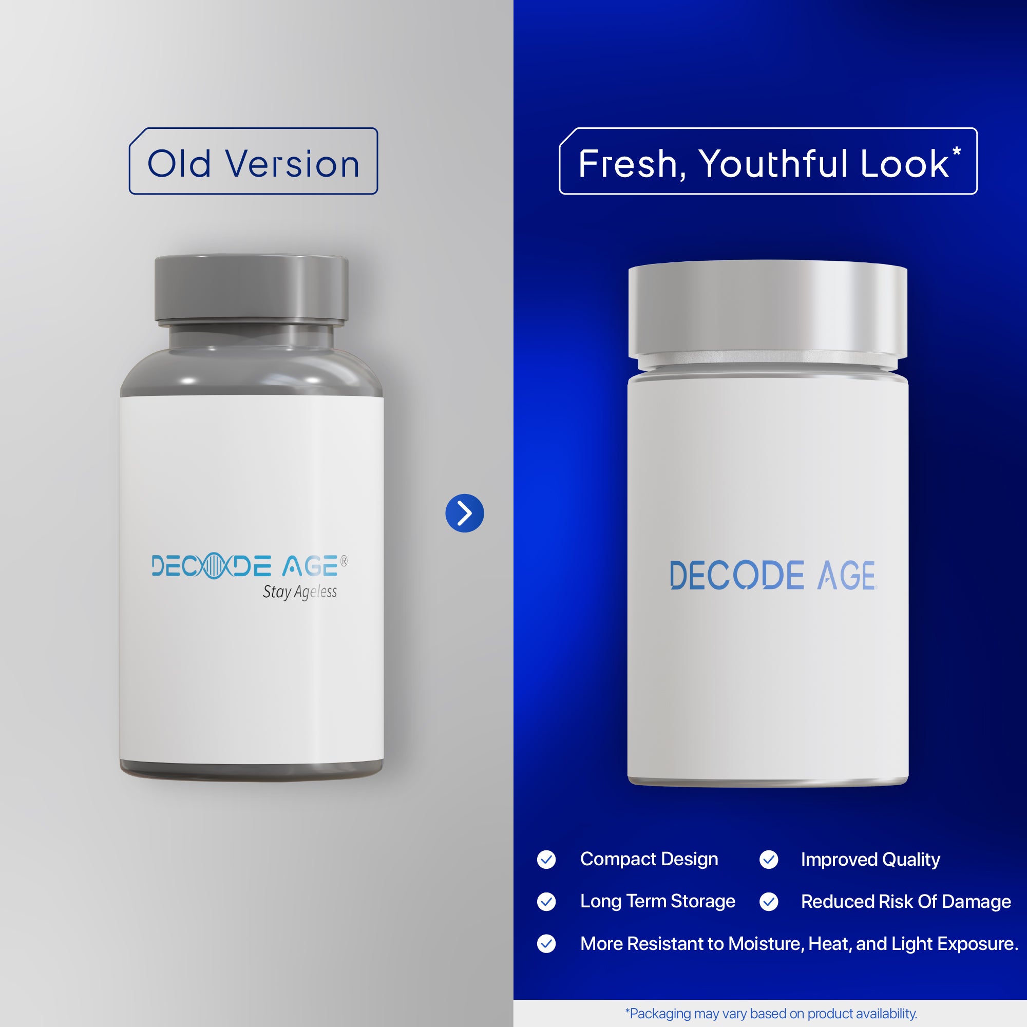 CoQ10 | Coenzyme Q10 (Ubiquinol)