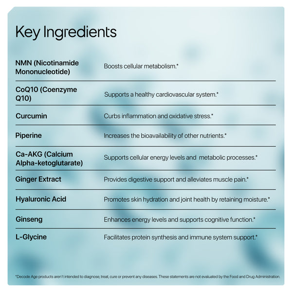 LongeVit™ | Decode Age Foundational Longevity Blend