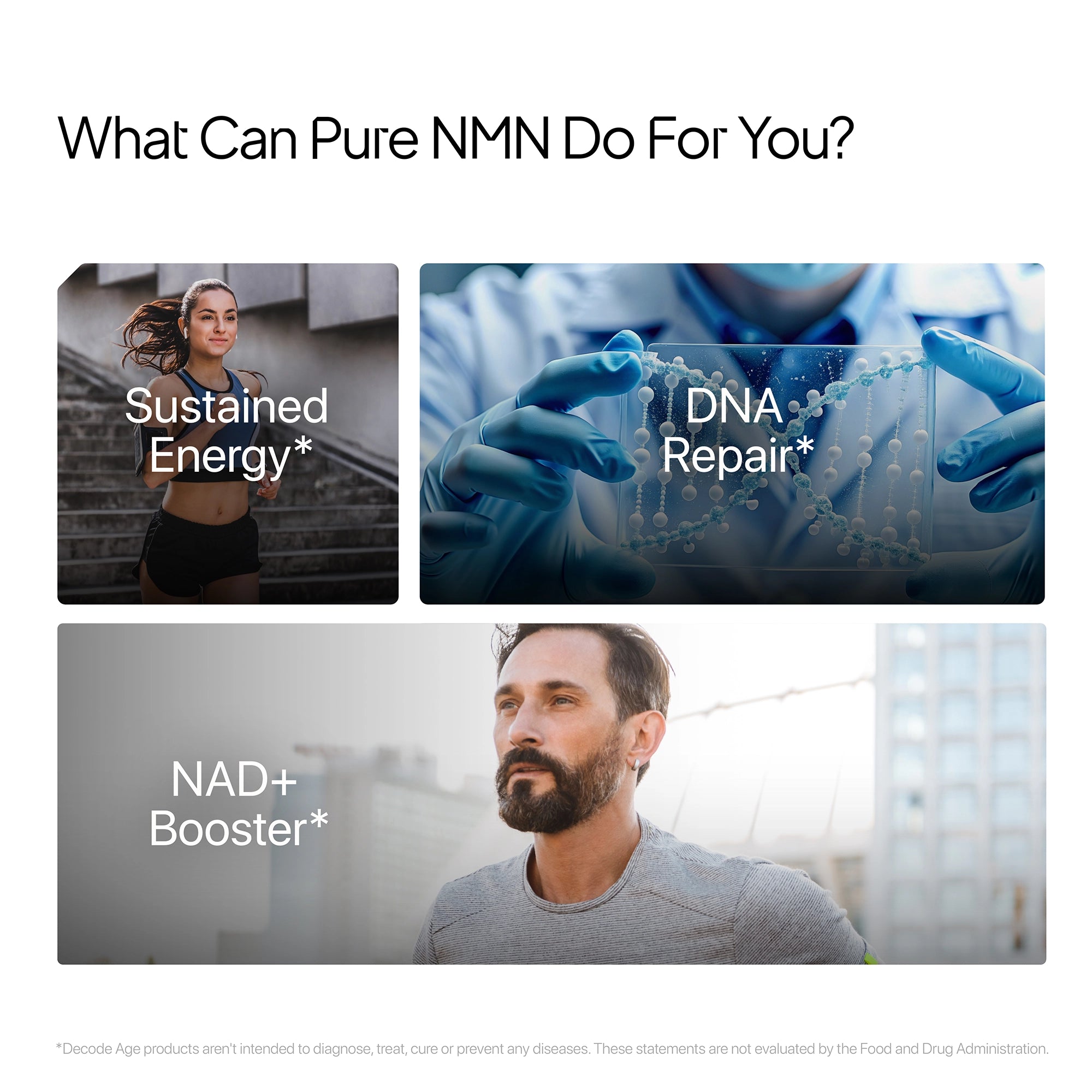 Pure NMN |Βeta Nicotinamide Mononucleotide, 14 Grams, 46 Servings