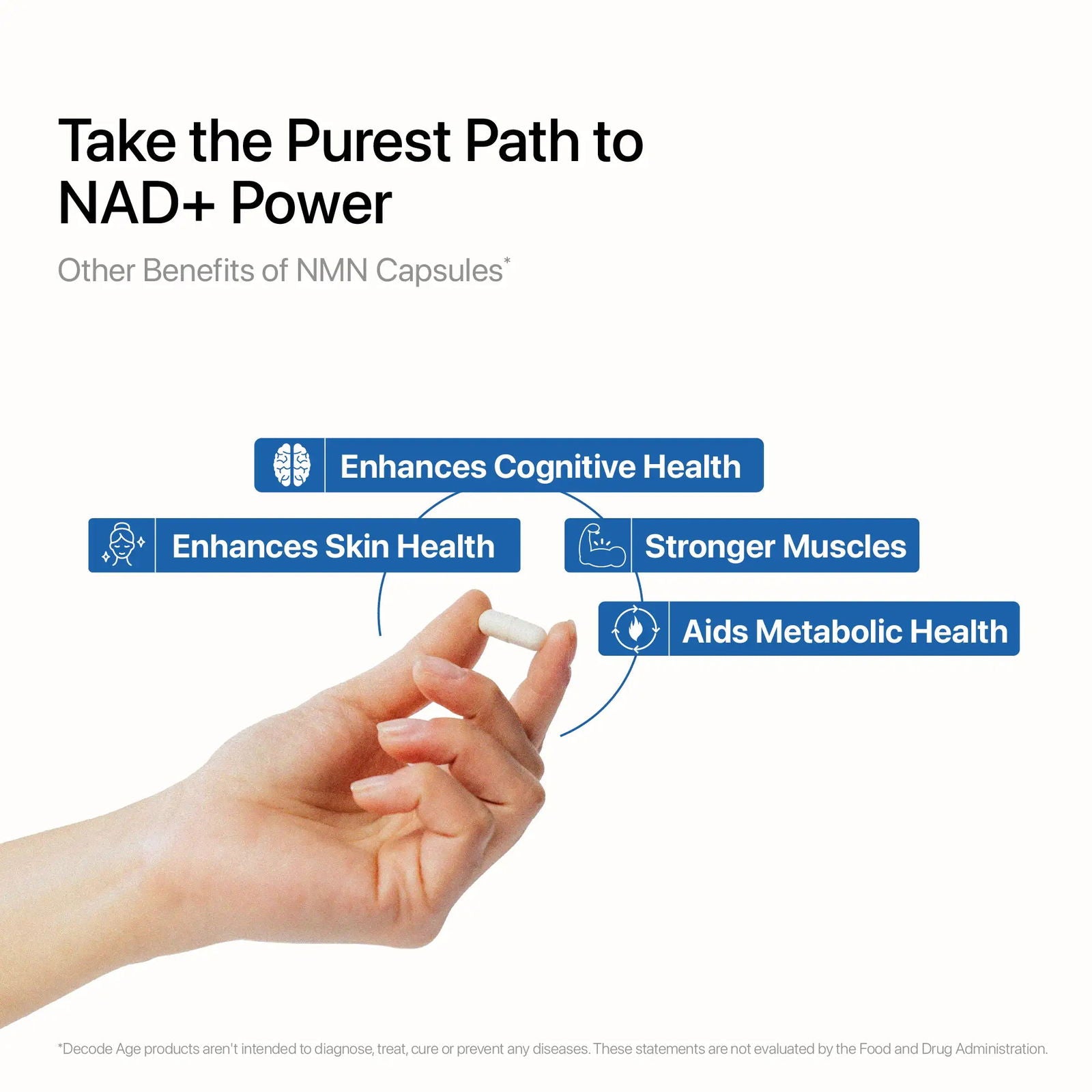 β-NMN Return Vs Nad+ Return Cell Age Through Nmn to Regain Younger Skin