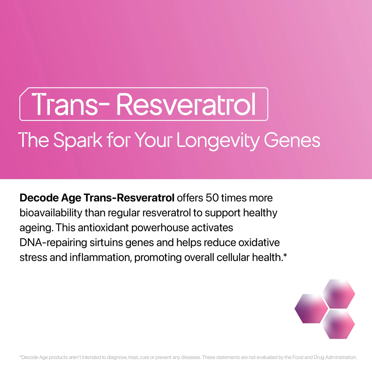 Trans Resveratrol | Japanese Knotweed Extract | 250mg